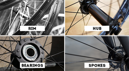 Why Do Bicycles Have Spokes?